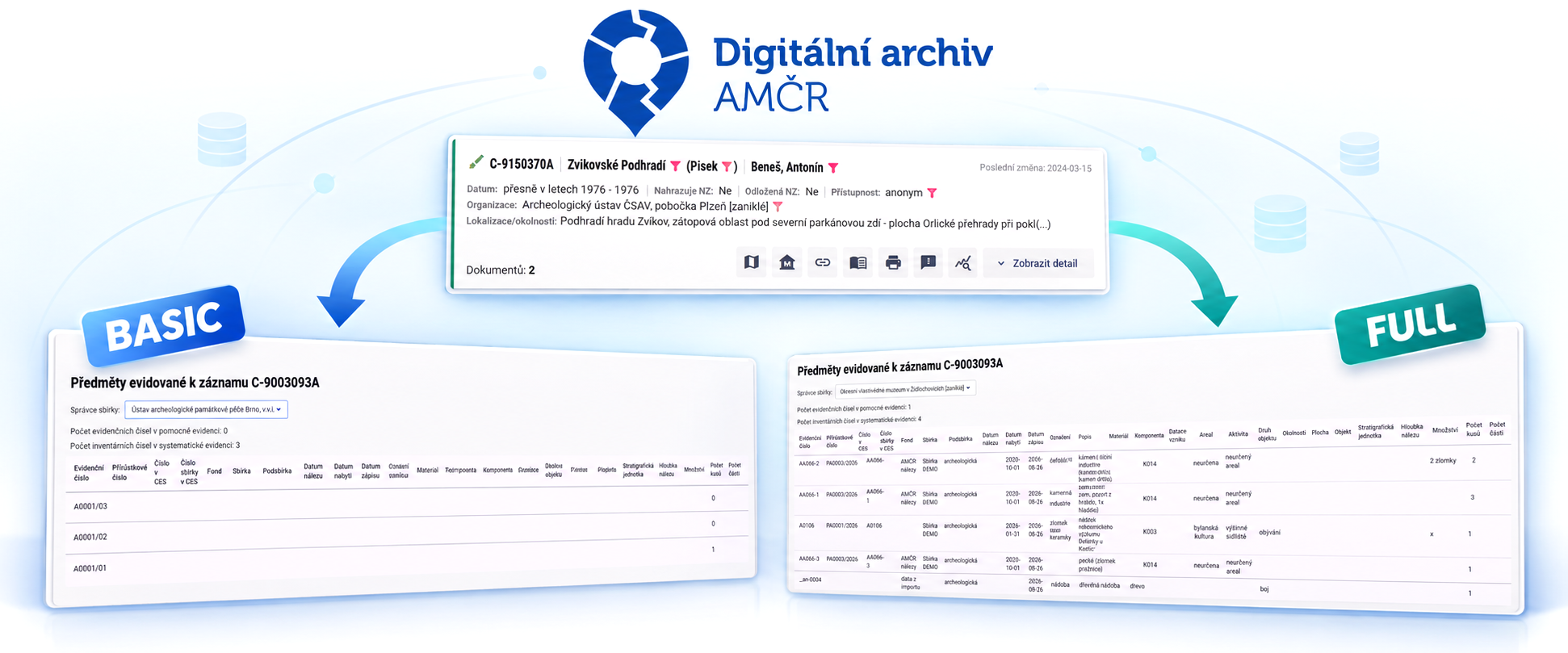 Visualization of objects from museum collections displayed through their link to AMČR (S6).