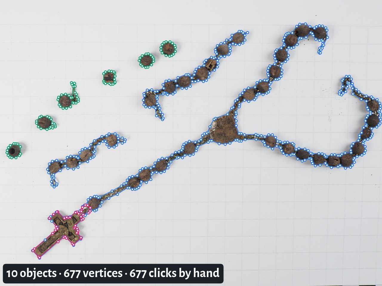 The rosary photograph with every polygon vertex of all ten annotations drawn as a small circle; the caption reads 10 objects, 677 vertices, 677 clicks by hand.