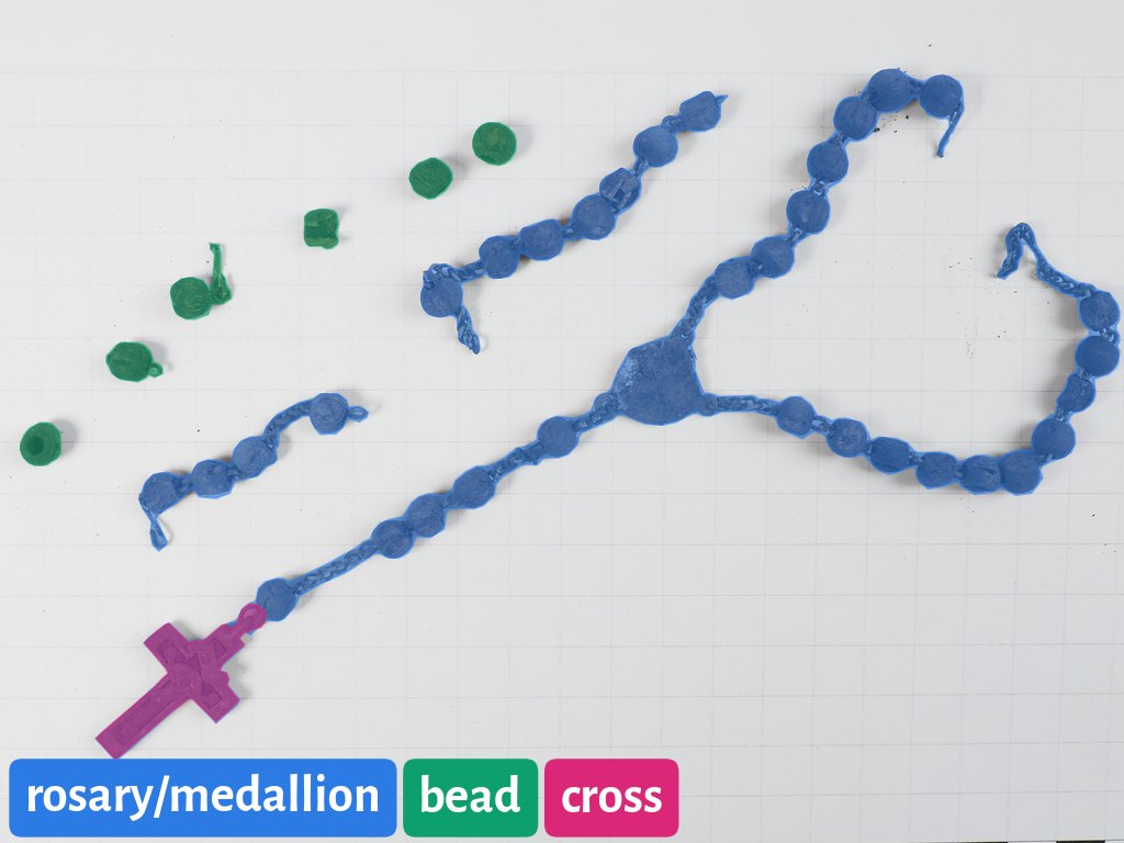 A rosary with its chain, loose beads and cross each covered by a coloured mask.